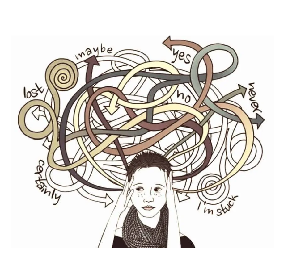 Rumination Griefline Knowledge